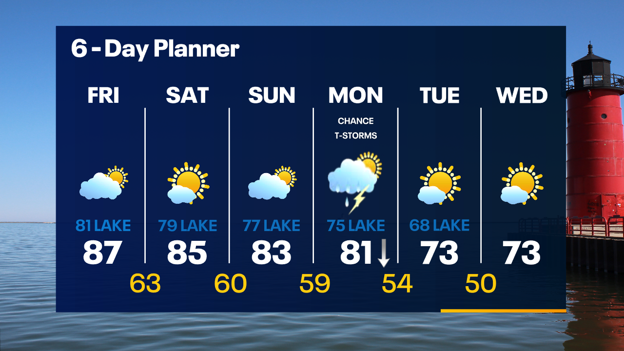 Weather Webcast with Tom Wachs
