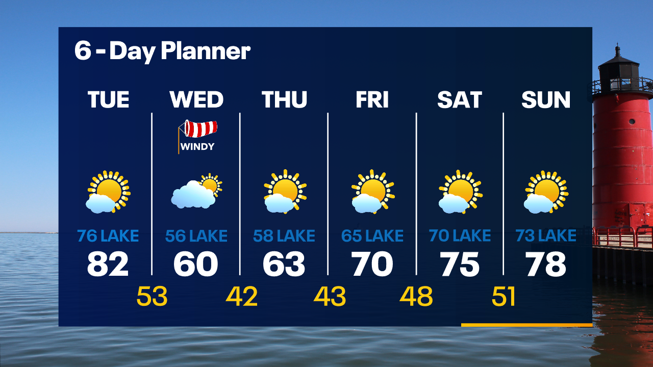 Weather Webcast with Tom Wachs