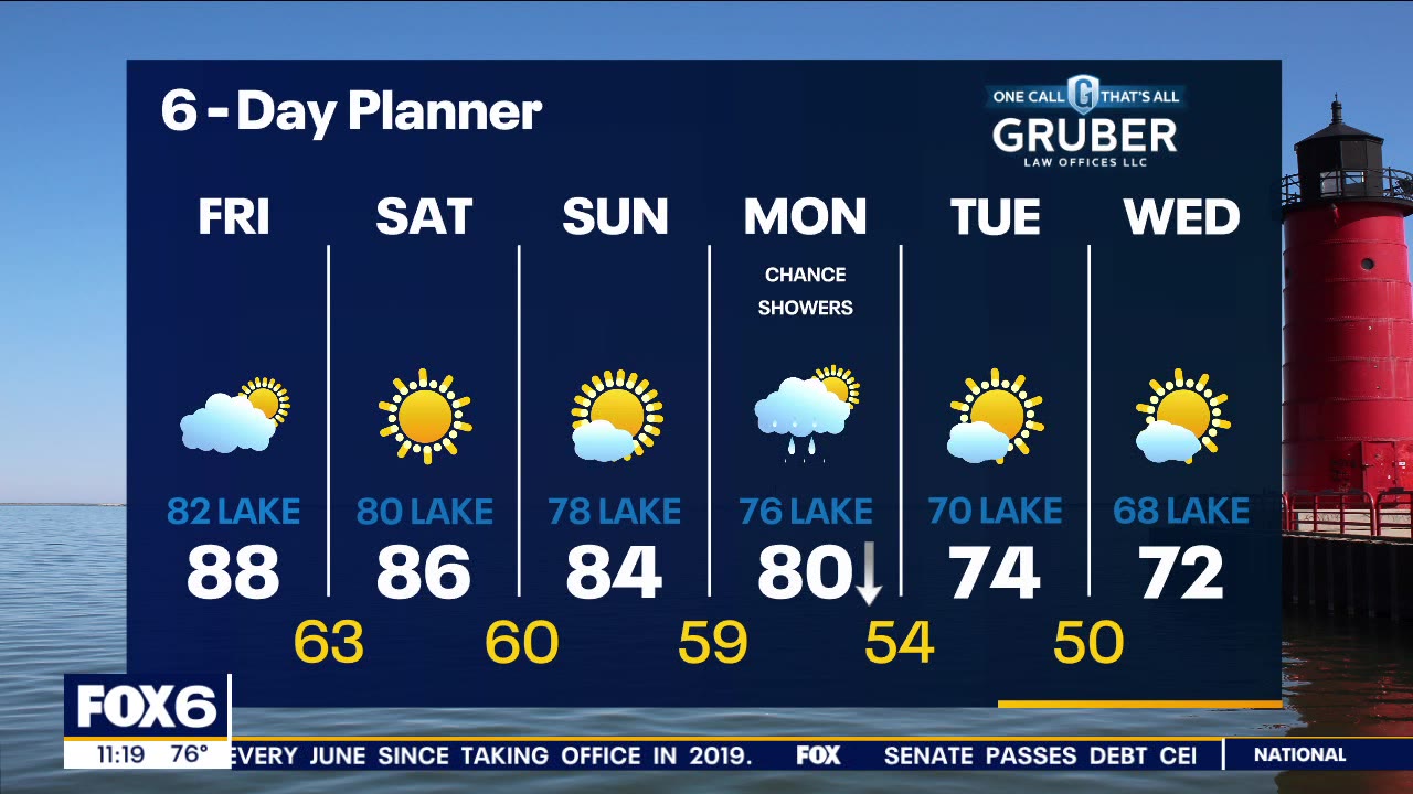 Weather Webcast With Lisa Michaels