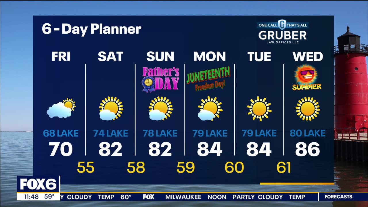 Weather Webcast With Lisa Michaelsn