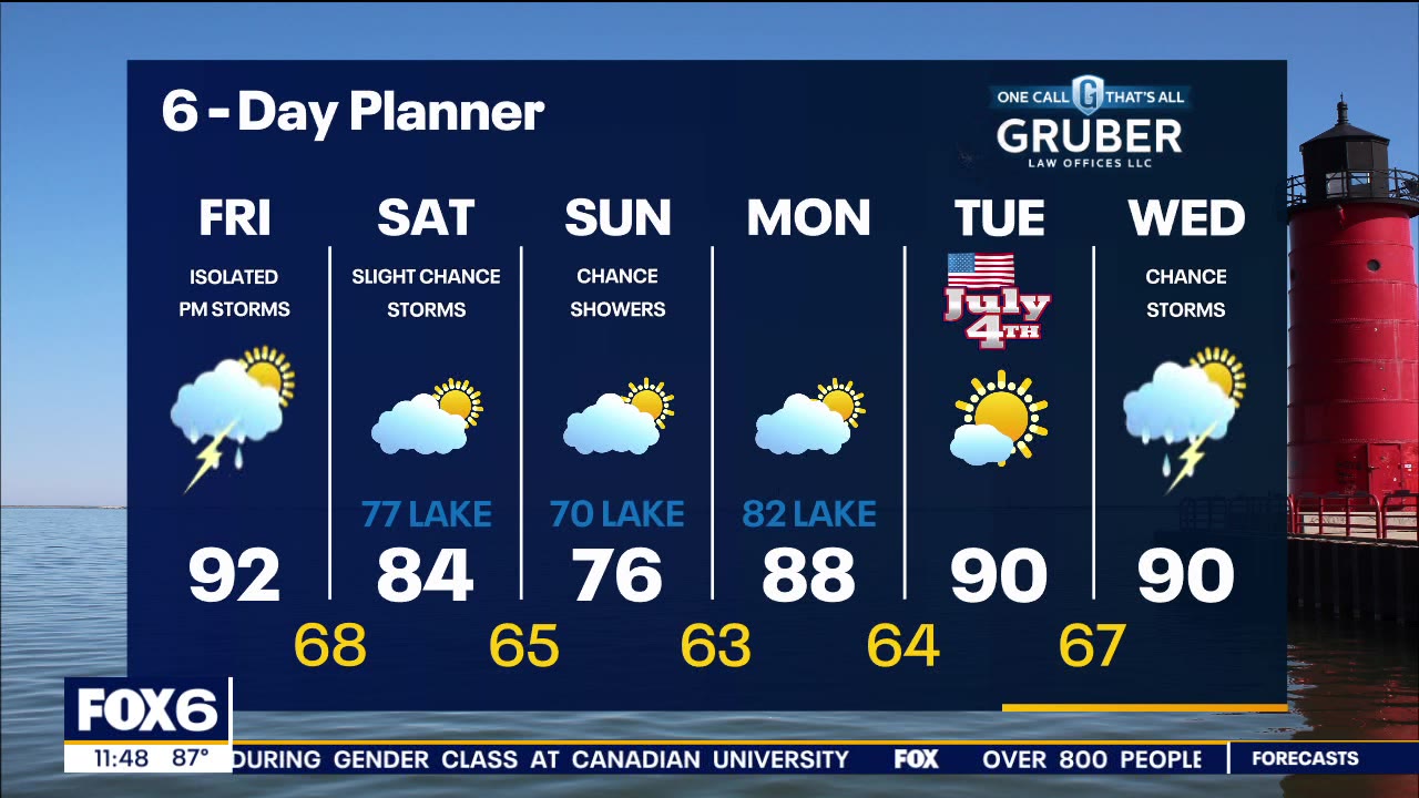 Weather Webcast With Lisa Michaels