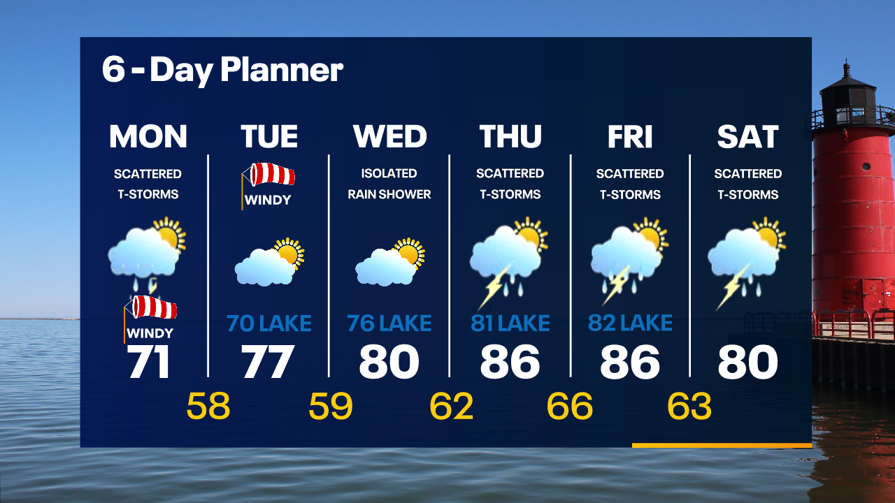Weather Webcast with Tom Wachs