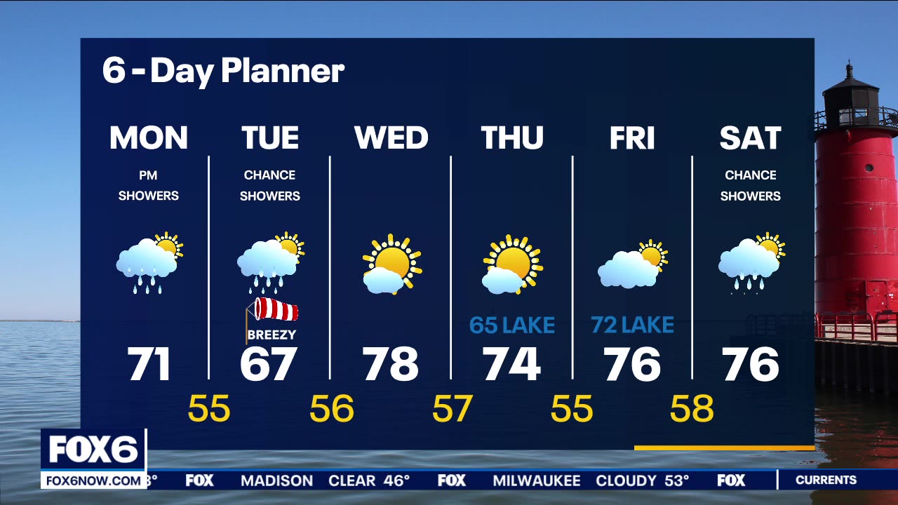 Weather Webcast With Lisa Michaels