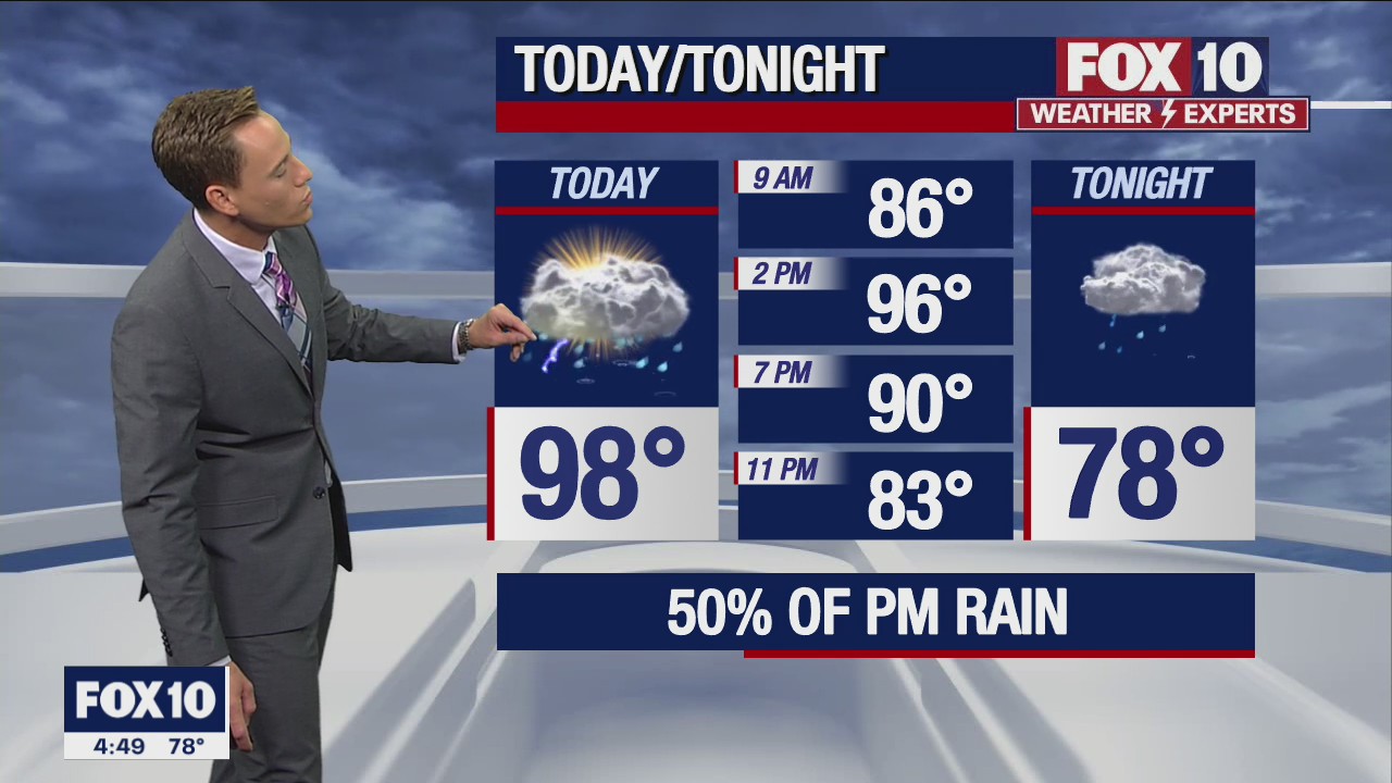 Morning Weather Forecast - 9/12/22