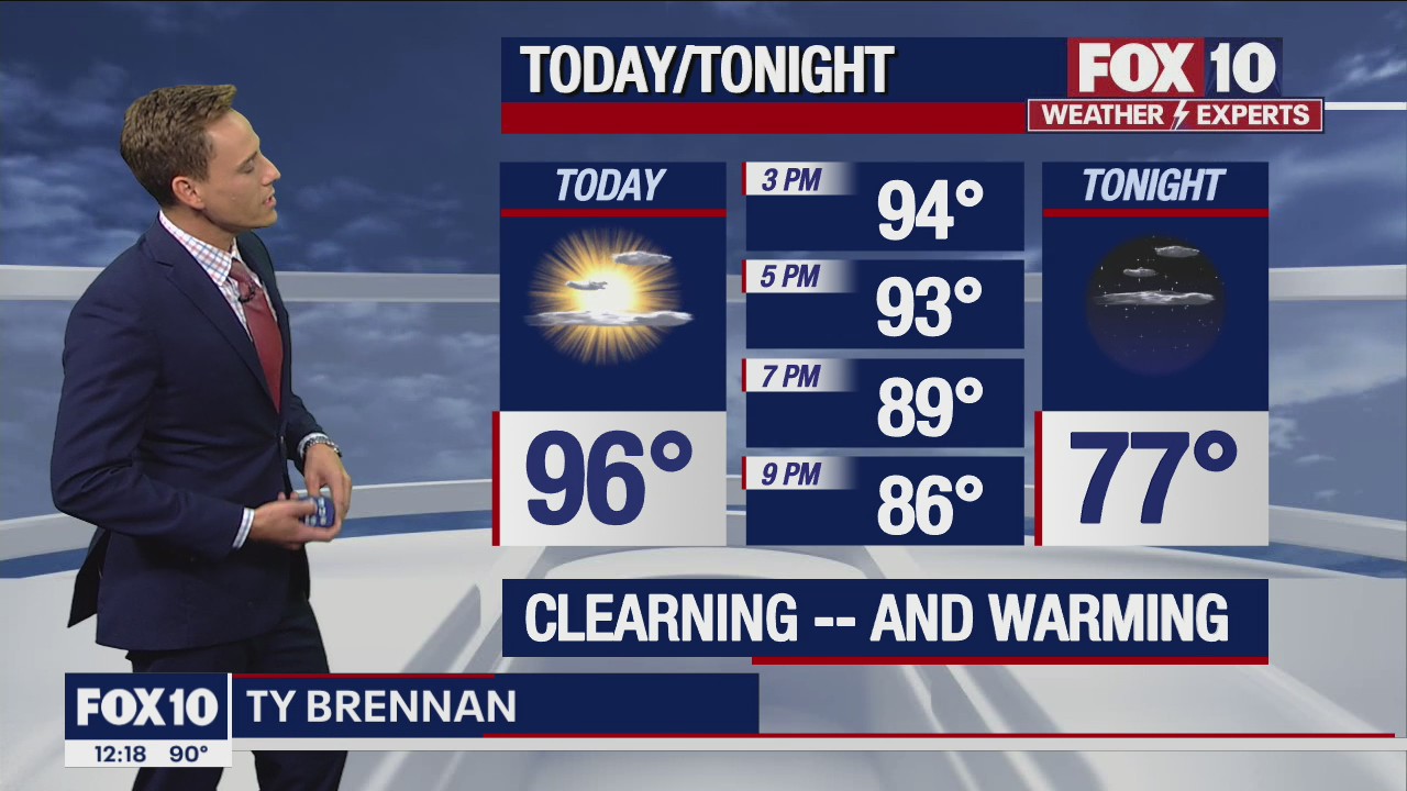 Noon Weather Forecast - 9/13/22