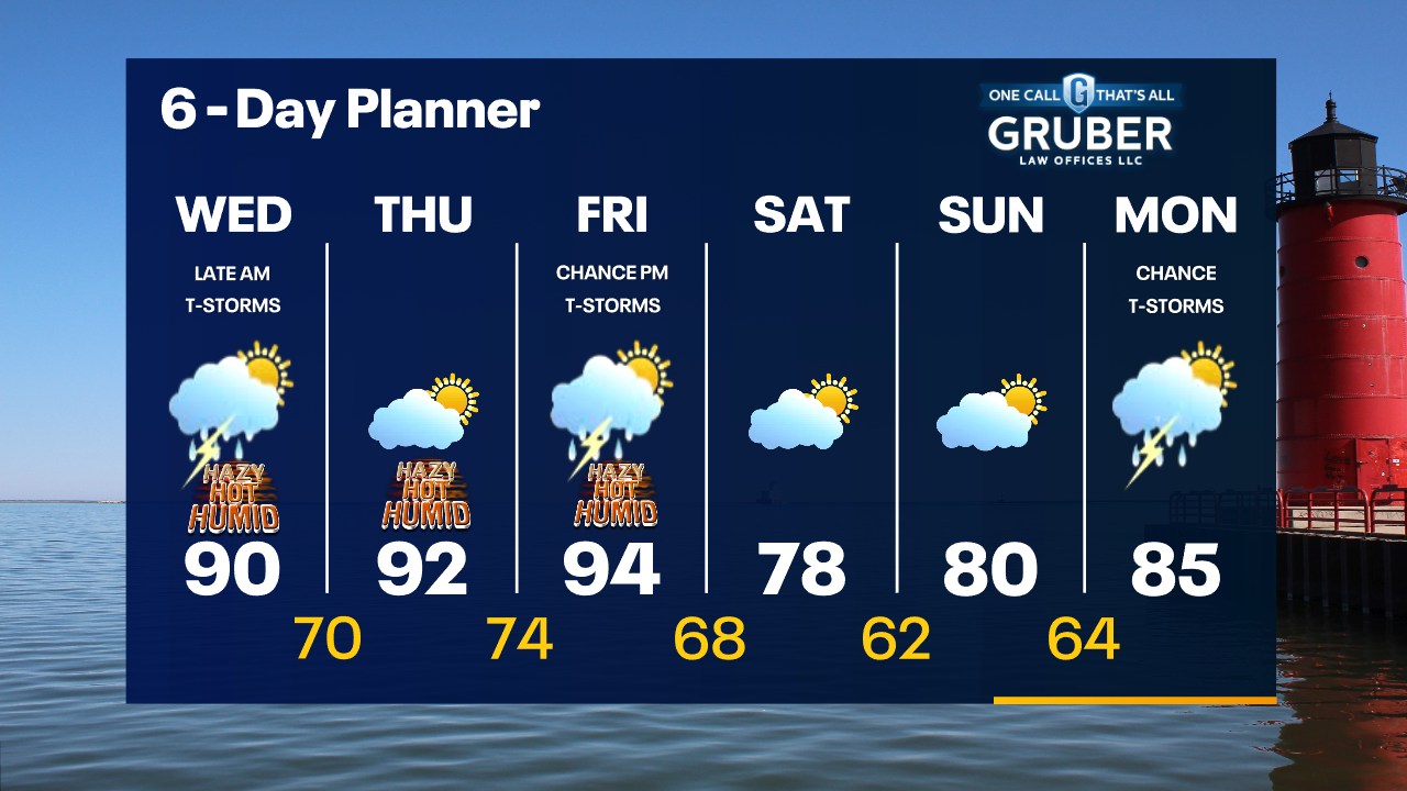 Weather Webcast with Tom Wachs