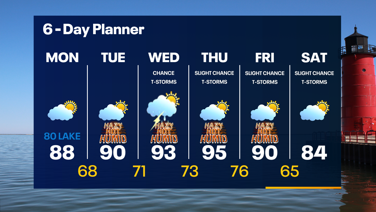Weather Webcast with Tom Wachs