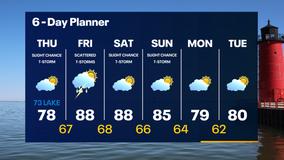 Weather Webcast with Tom Wachs