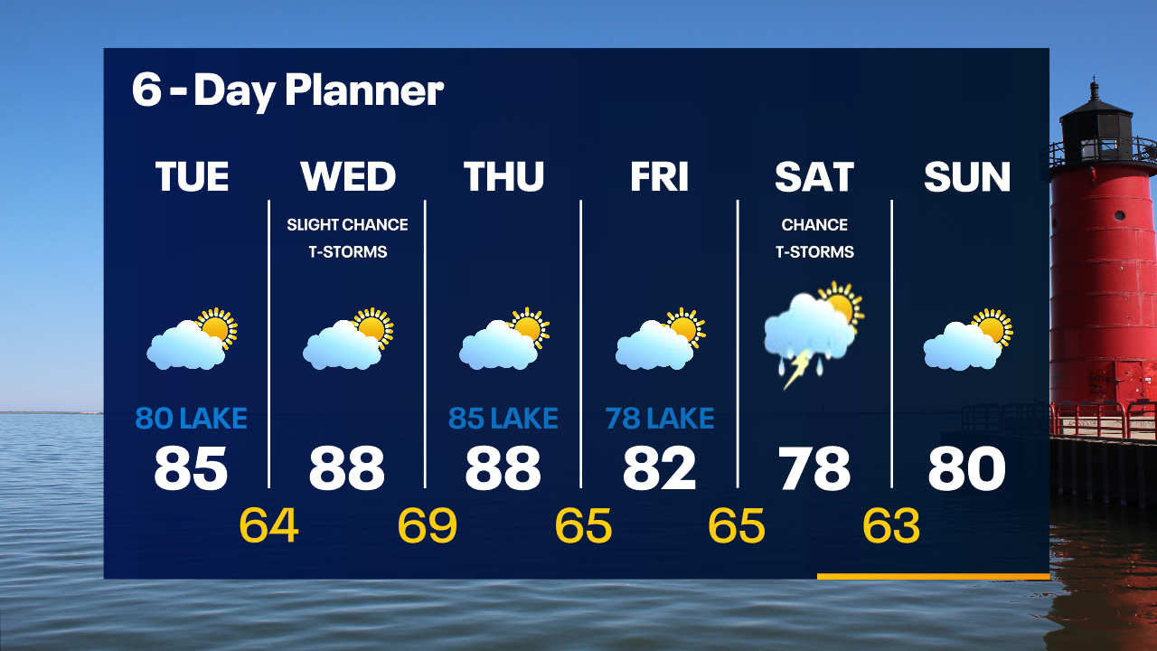 Weather Webcast with Tom Wachs