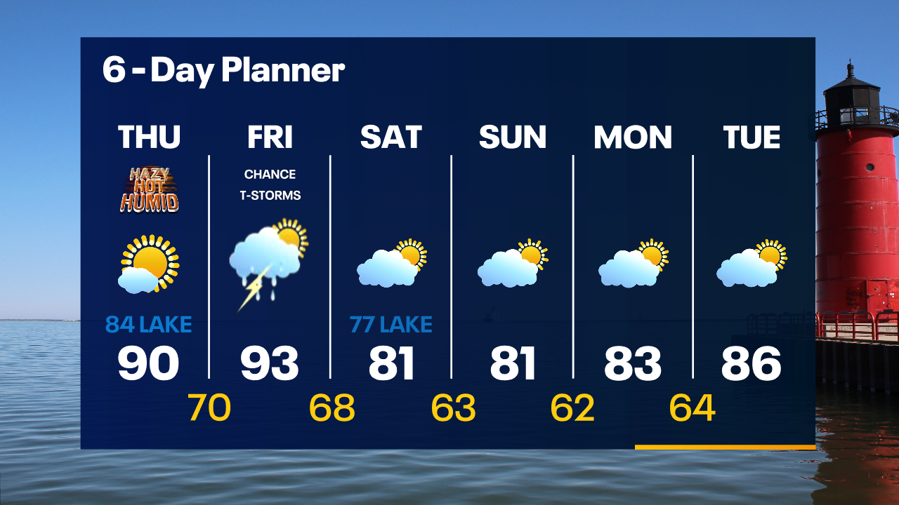 Weather Webcast with Tom Wachs