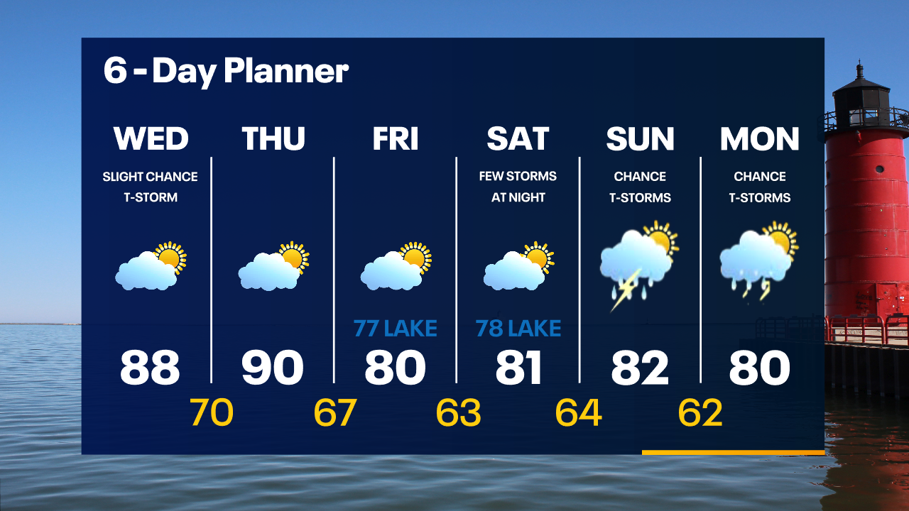 Weather Webcast with Tom Wachs