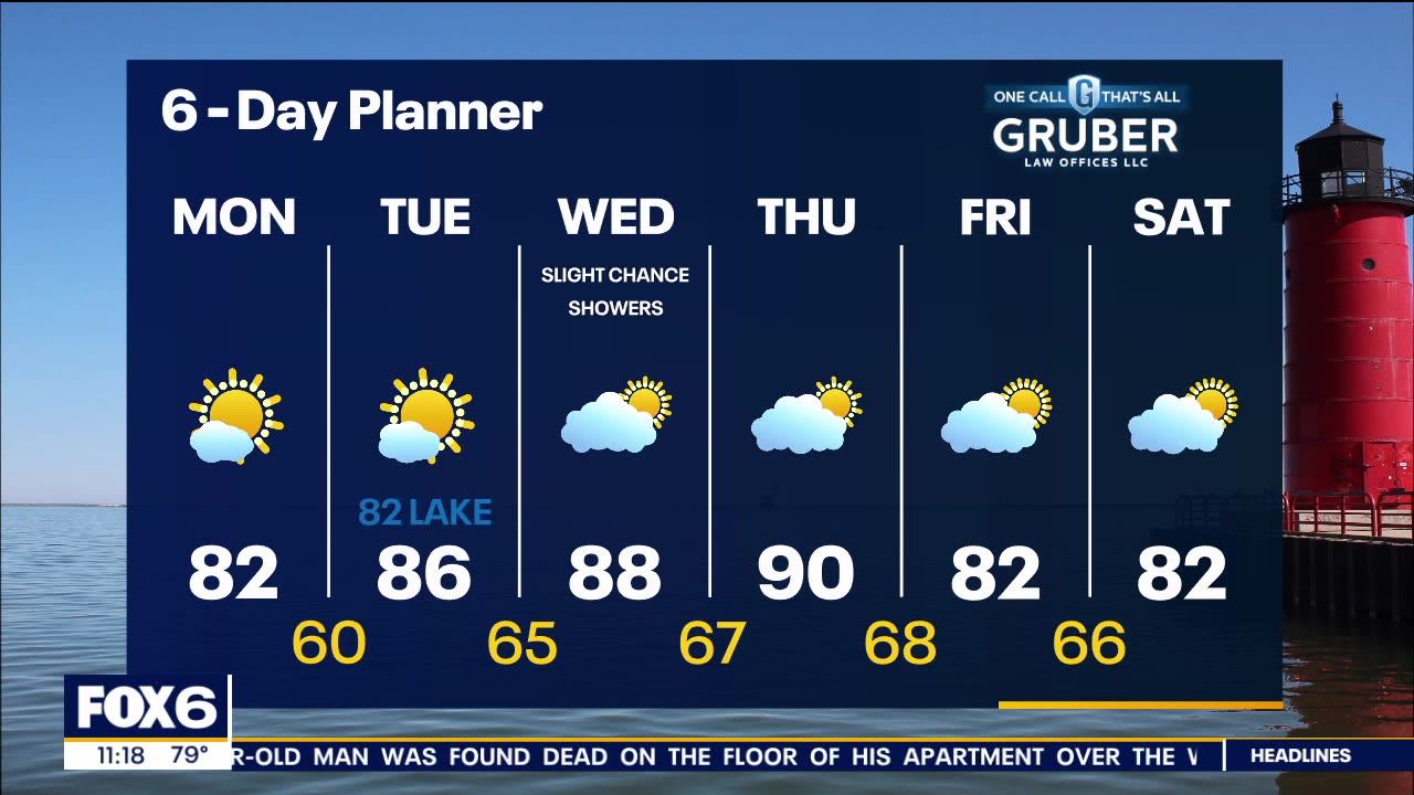 Weather Webcast With Lisa Michaels