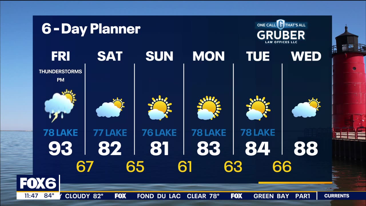 Weather Webcast With Lisa Michaels