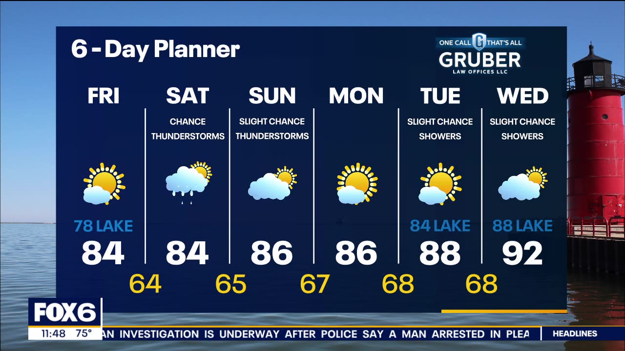 Weather Webcast With Lisa Michaels