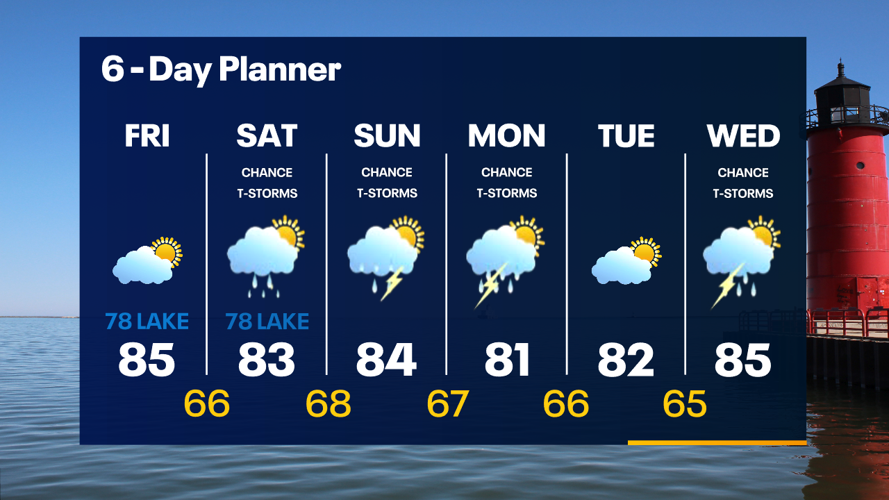 Weather Webcast with Tom Wachs