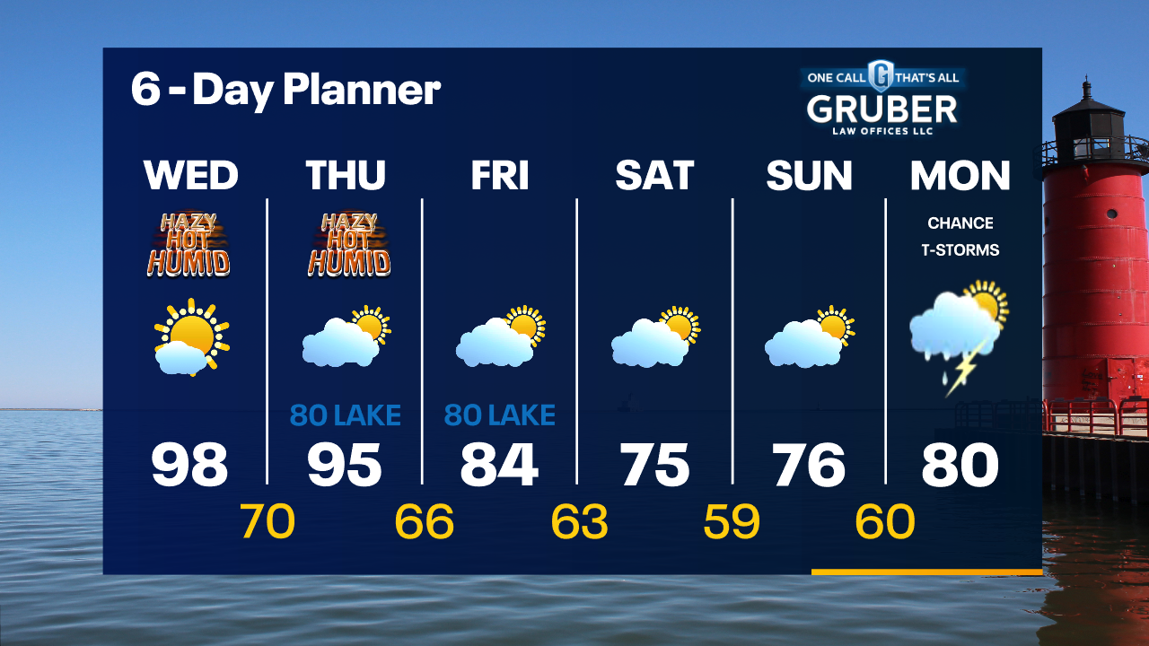 Weather Webcast with Tom Wachs