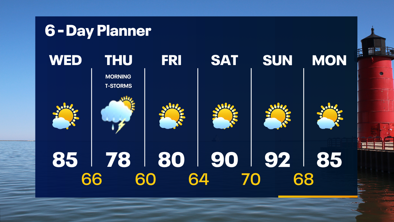 Weather Webcast with Tom Wachs