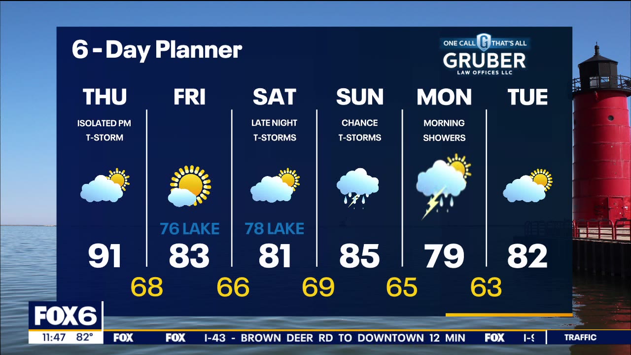 Weather Webcast With Lisa Michaels
