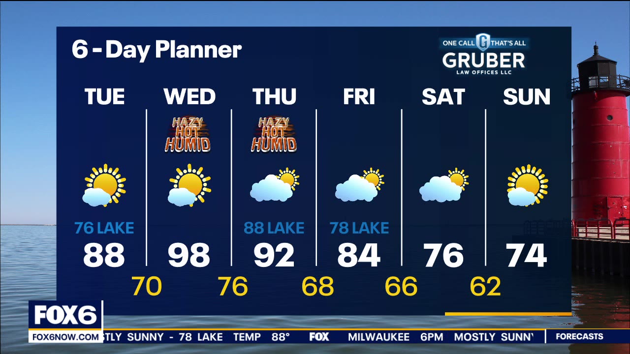 Weather Webcast With Lisa Michaels