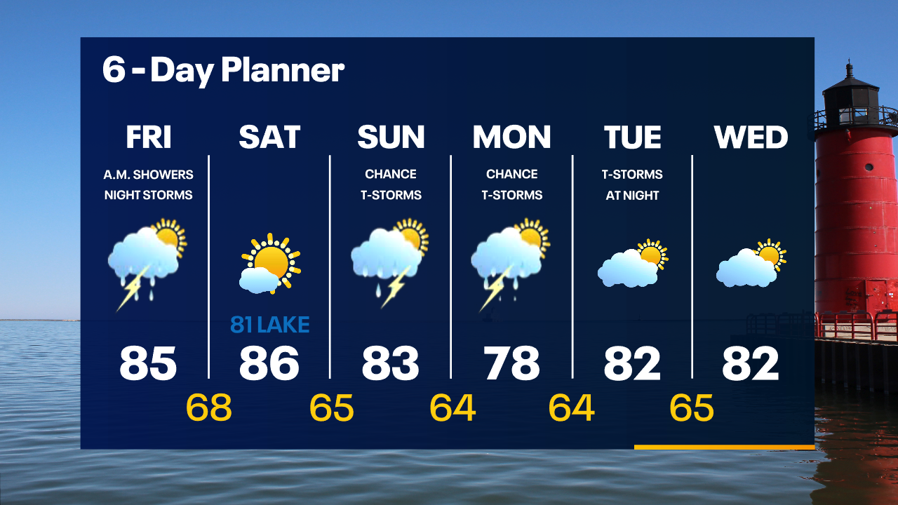 Weather Webcast with Tom Wachs