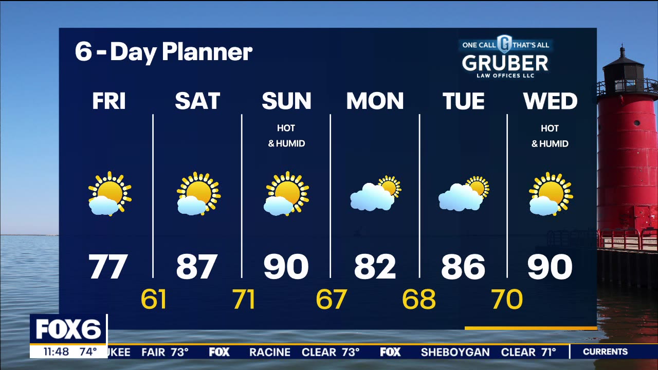 Weather Webcast With Lisa Michaels