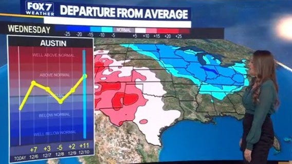 Austin weather: Another chilly, cloudy day