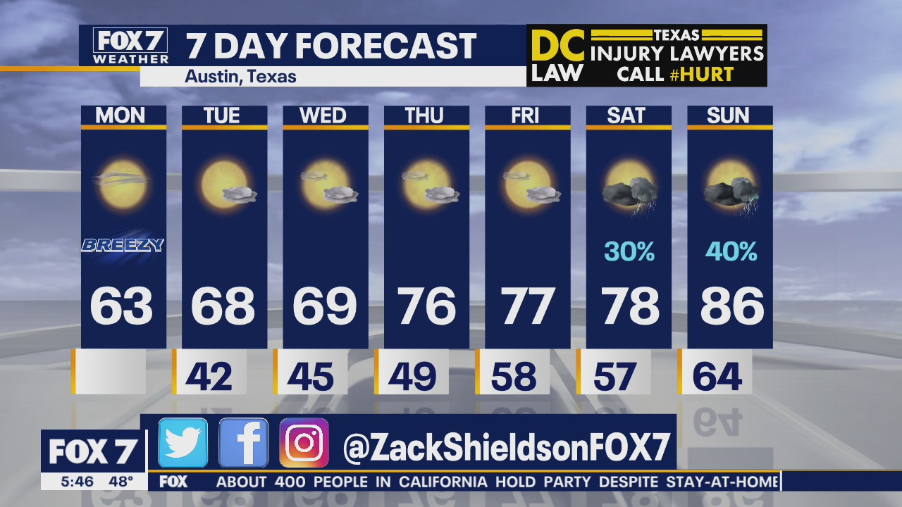 Morning weather forecast for April 13, 2020
