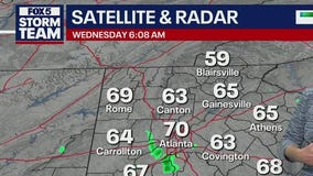 Wednesday morning weather forecast