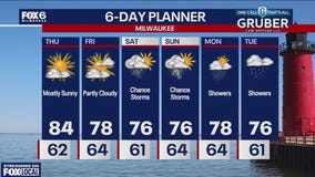 Weather webcast with Rob Haswell