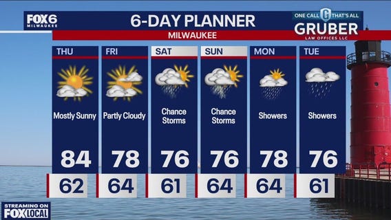 Weather webcast with Rob Haswell