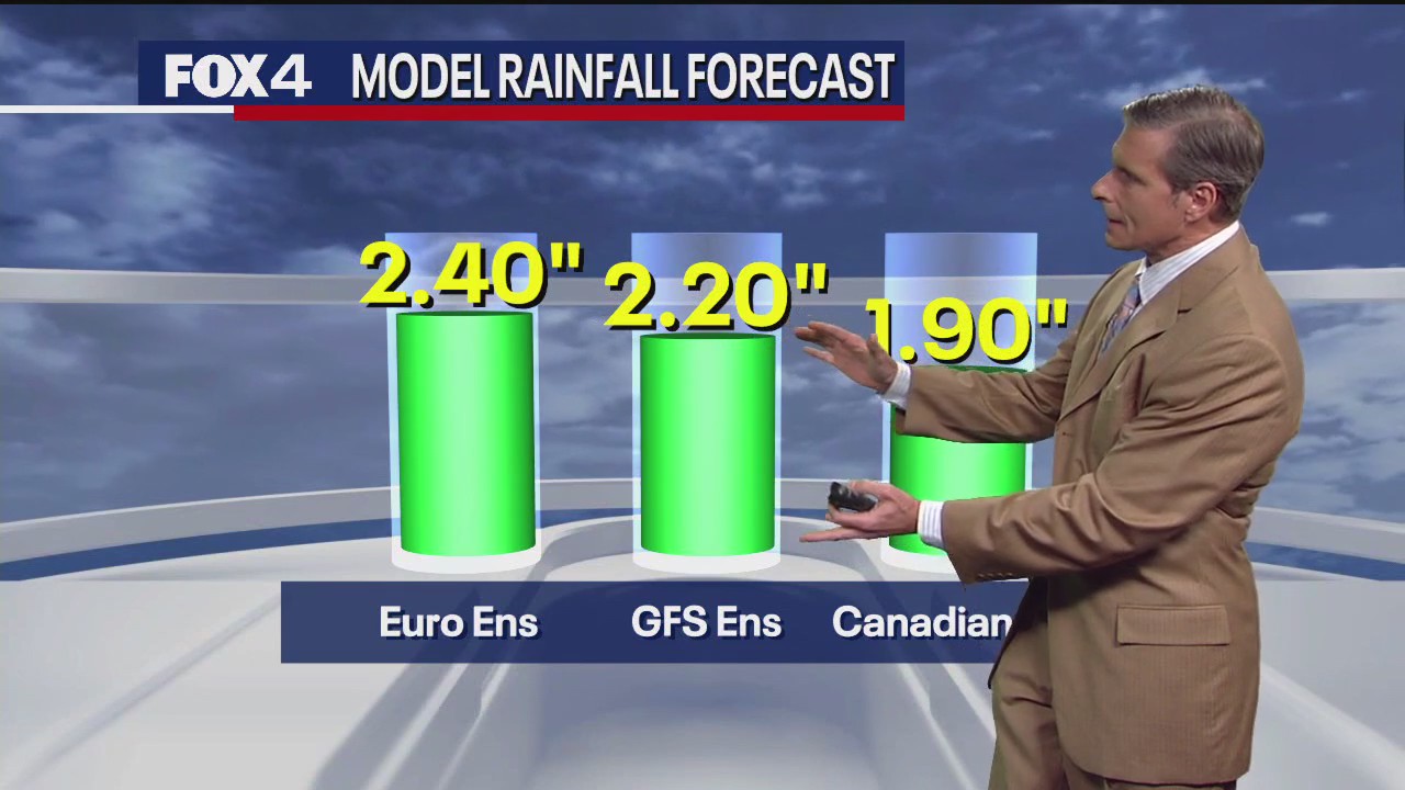 Dallas weather: October 22 overnight forecast