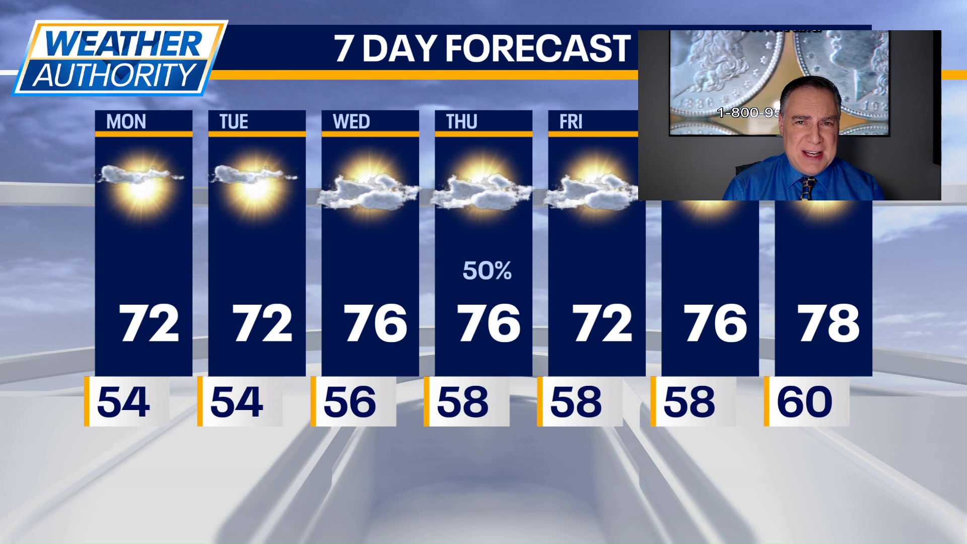 Chicago weather: Monday morning forecast