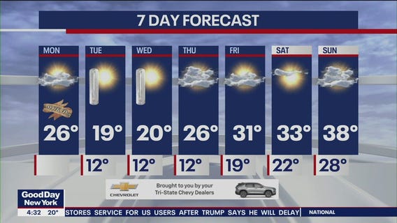 NYC weather forecast