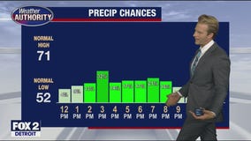 Little chance for rain today