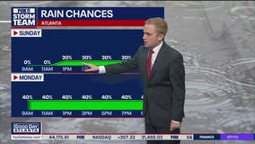 Sunday Morning Weather Forecast