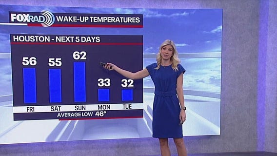 Houston morning weather forecast, Jan. 3