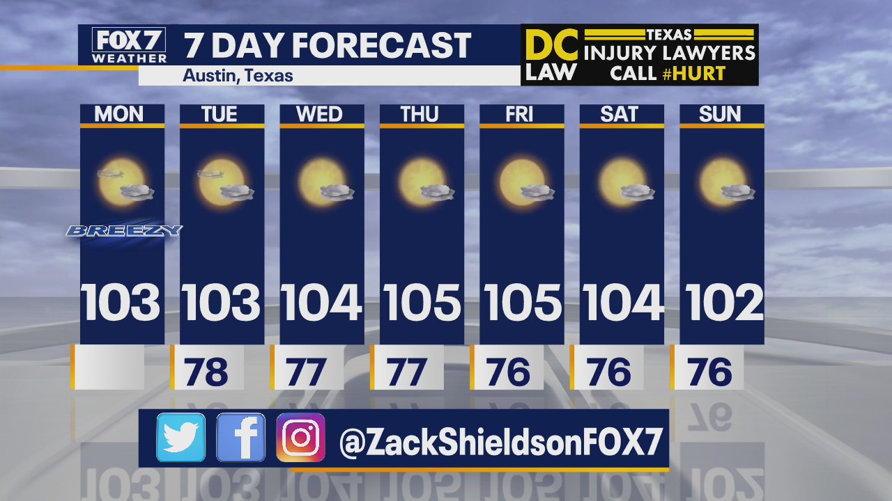 Morning weather forecast for August 10, 2020