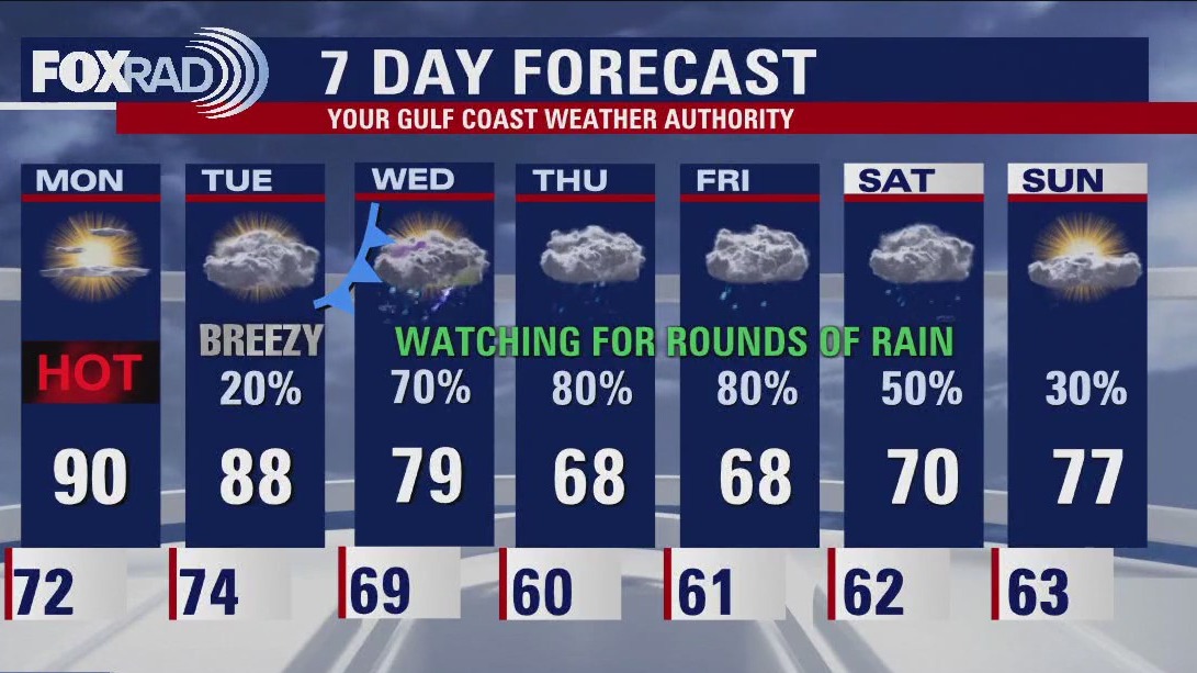 Sunday evening/Monday morning weather forecast