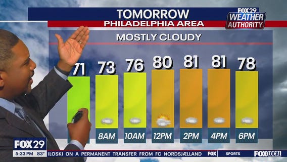 Weather Authority: Tuesday 5 p.m. forecast