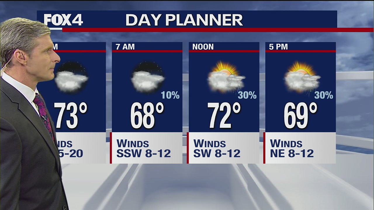 Dec. 15 evening forecast