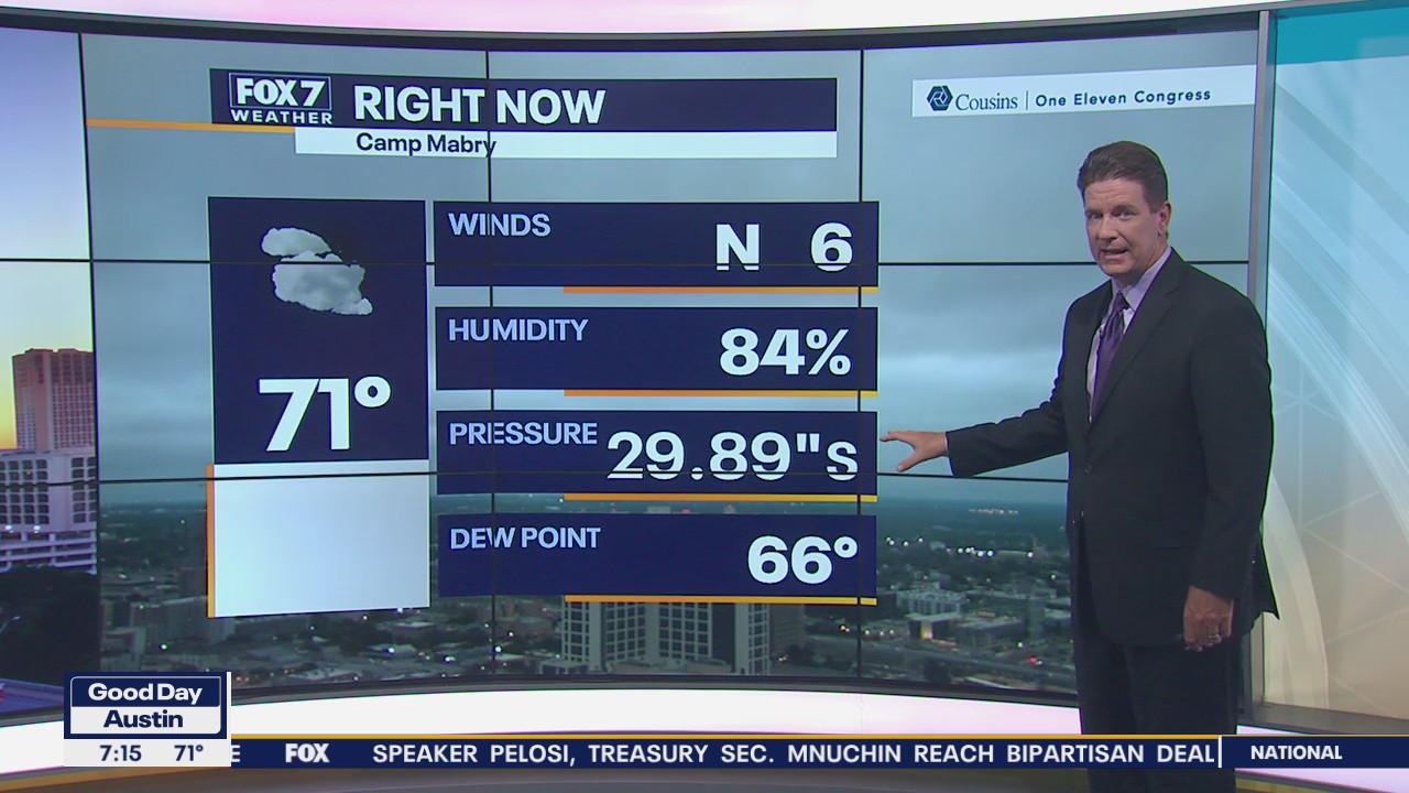 Morning weather forecast for September 23, 2020