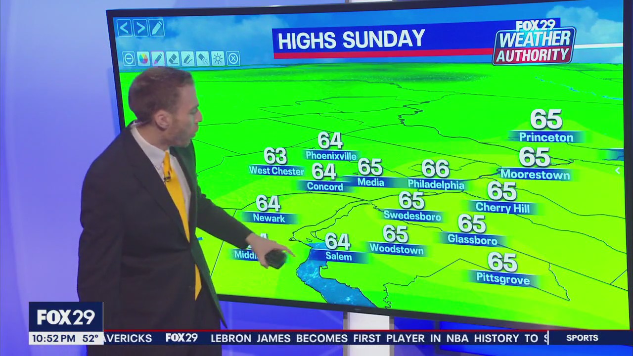 Weather Authority: 11 p.m. Saturday forecast
