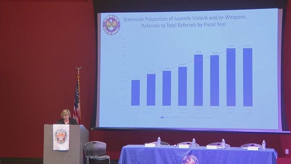 Valley leaders discuss rising teen violence