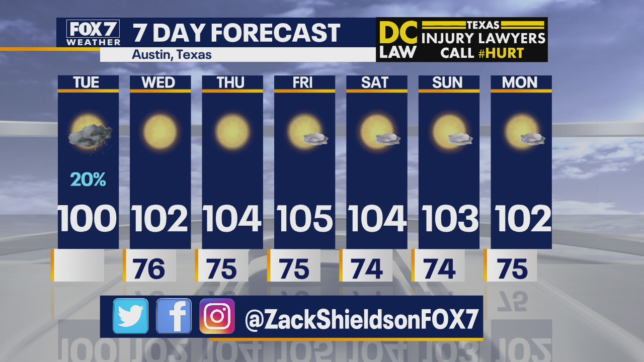 Noon weather forecast for August 4, 2020
