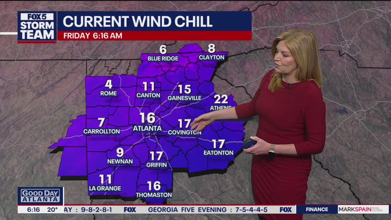 Friday morning weather forecast
