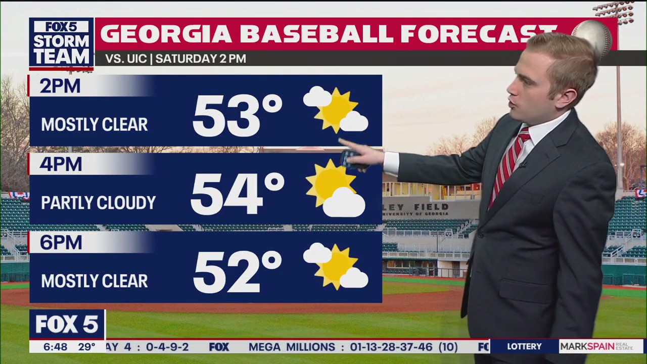 Weekend Sports Forecast - February 22