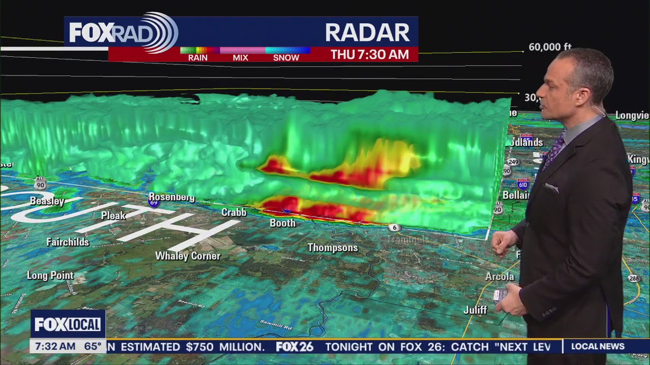 FOX 26 Houston Weather Forecast