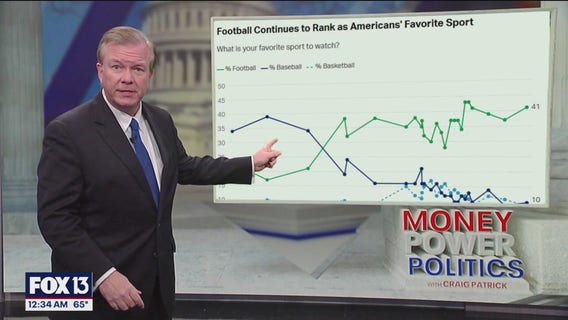 Extraordinary run of success in the NFL