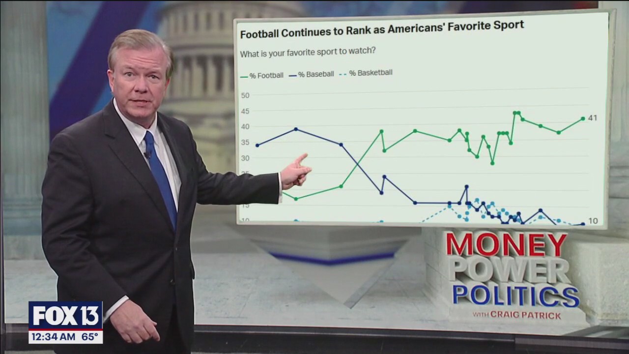 Extraordinary run of success in the NFL