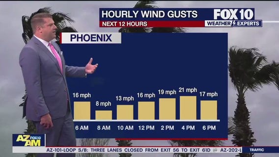Morning Weather Forecast - 4/27/25